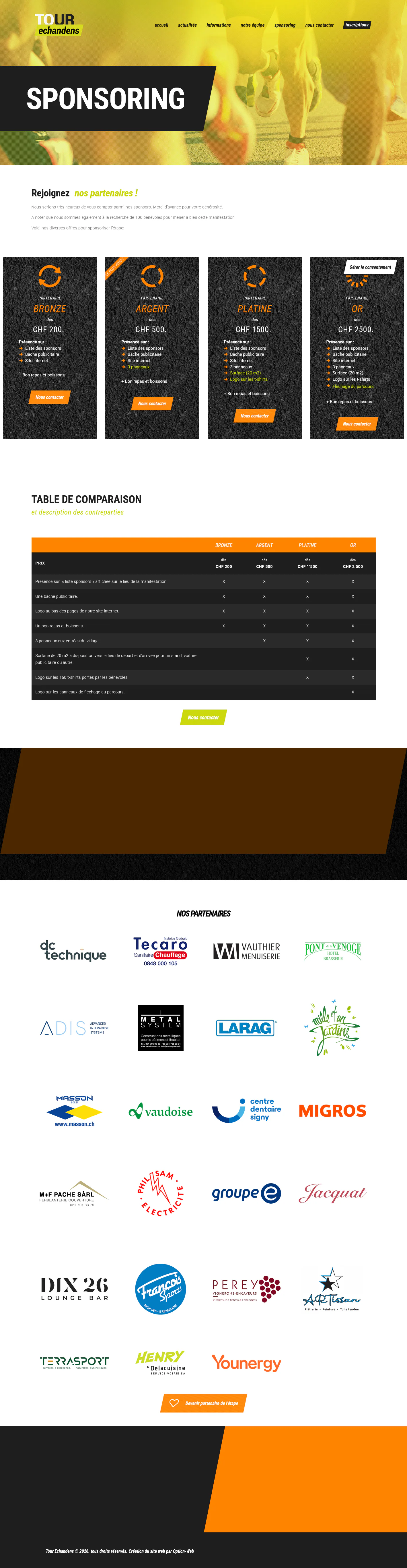Présentation des formules de sponsoring du Tour d’Échandens.